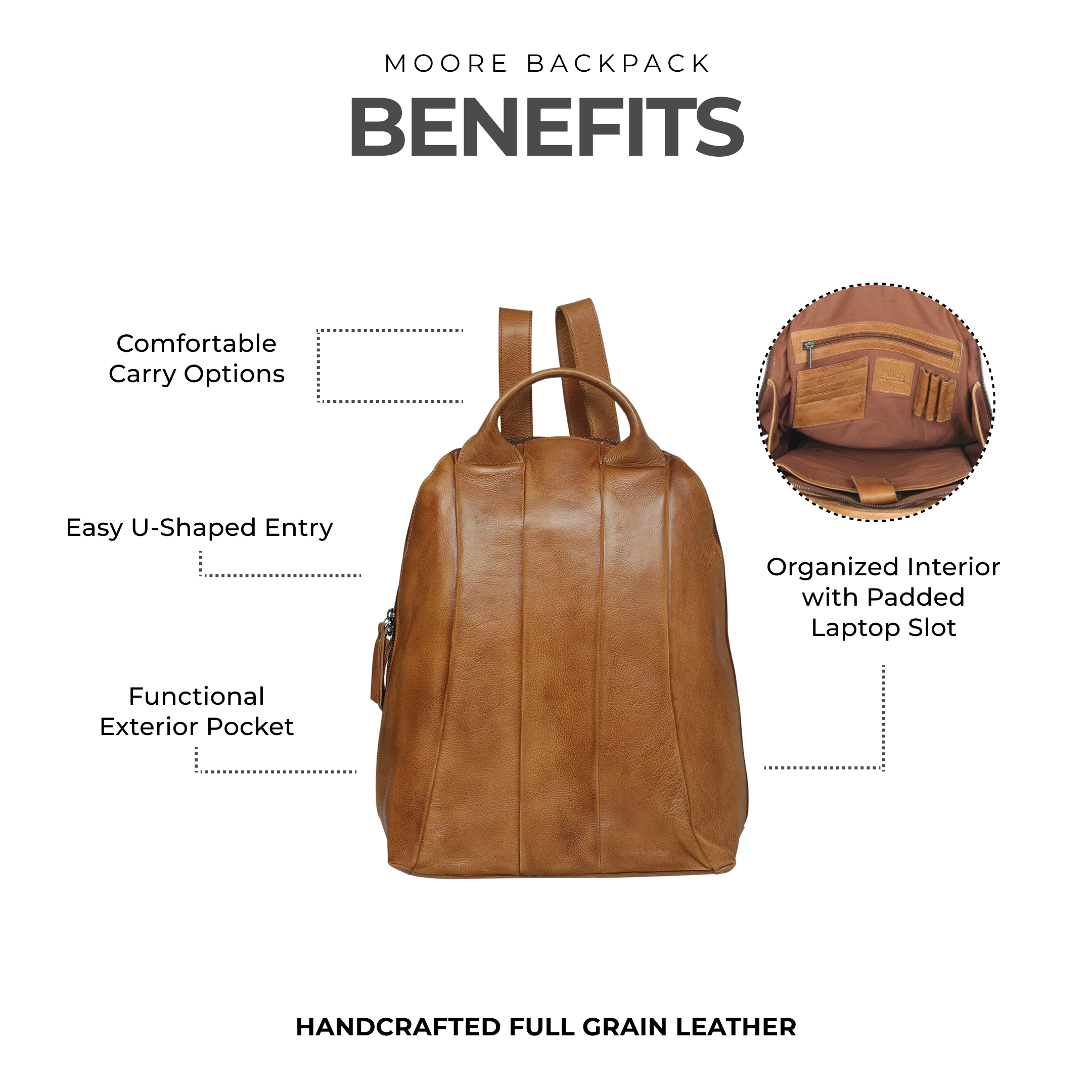 Moore Leather Backpack Cognac